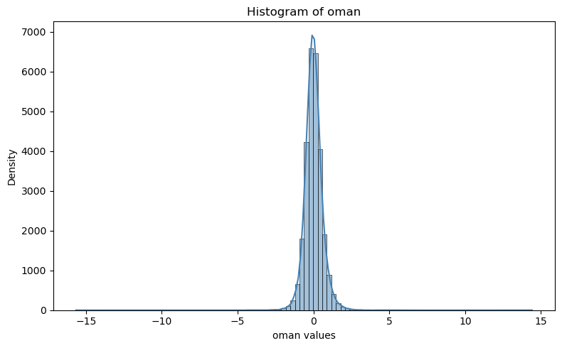 ../_images/9f4b129aad19b5320f011771fcfbca4075d7d027553c19c743784cd6fe1032a3.png